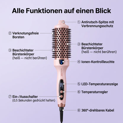 Wavytalk Ionen-Wärmebürste